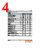 LAP476-R1T1-24-F Datasheet HTML 4Page - OSRAM GmbH 