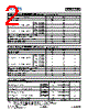 DMC3025LSDQ Datasheet HTML 2Page - Diodes Incorporated 