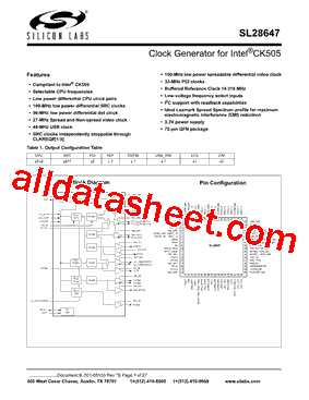 SL28647CLCT Datasheet PDF - Silicon Laboratories