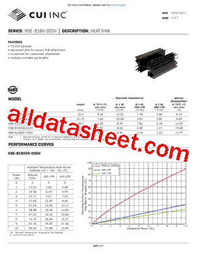 HSE-B18X-035H Datasheet PDF - CUI INC
