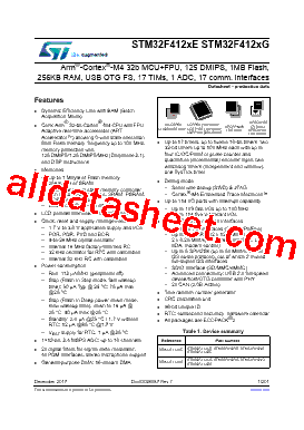 STM32F412RGH7TR Datasheet PDF - STMicroelectronics