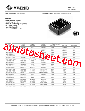 VED15-D12-D12 Datasheet PDF - CUI INC
