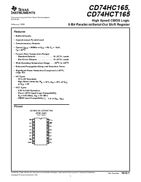 CD74HC165E Datasheet PDF - Texas Instruments
