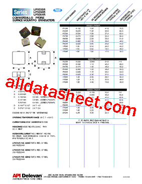 LP5035R-R15M Datasheet PDF - API Delevan