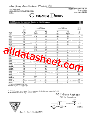 1N34A Datasheet PDF - New Jersey Semi-Conductor Products, Inc.