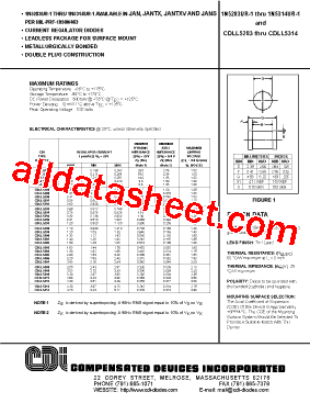 CDLL5284 Datasheet PDF - Compensated Deuices Incorporated