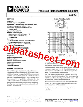 AD8221 Datasheet PDF - Analog Devices