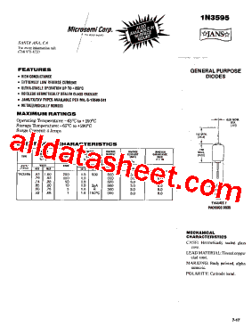 1N3595-1 Datasheet PDF - Microsemi Corporation
