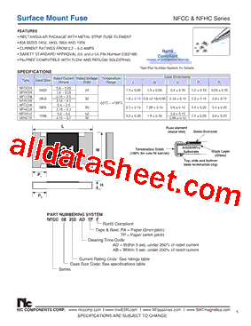 NFCC04102ABPAF Datasheet PDF - NIC-Components Corp.